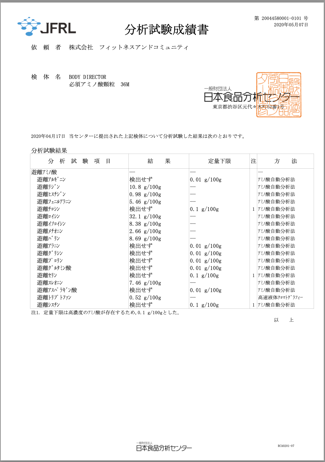 Essential Amino Acids（EAA）エッセンシャルアミノアシッド、アミノ酸、BCAA